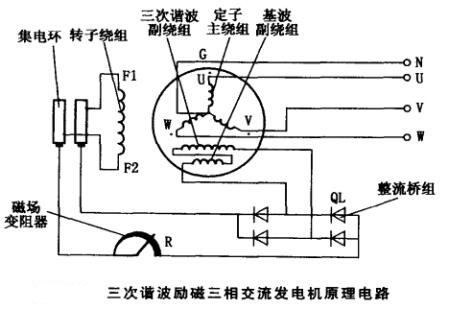 三相交流發(fā)電機三次諧波勵磁原理結(jié)構(gòu)圖