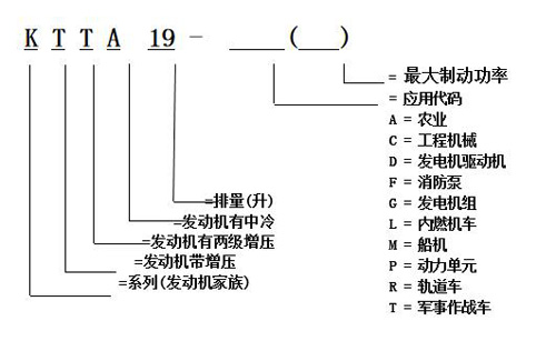 機(jī)械發(fā)動機(jī)