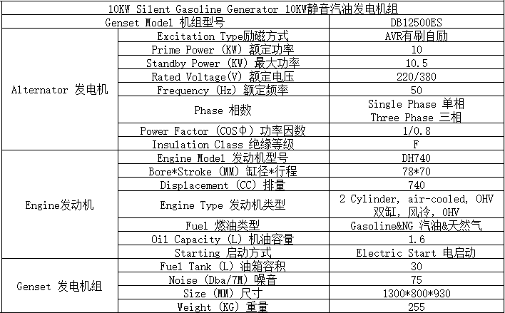 10KW燃?xì)馄桶l(fā)電機組